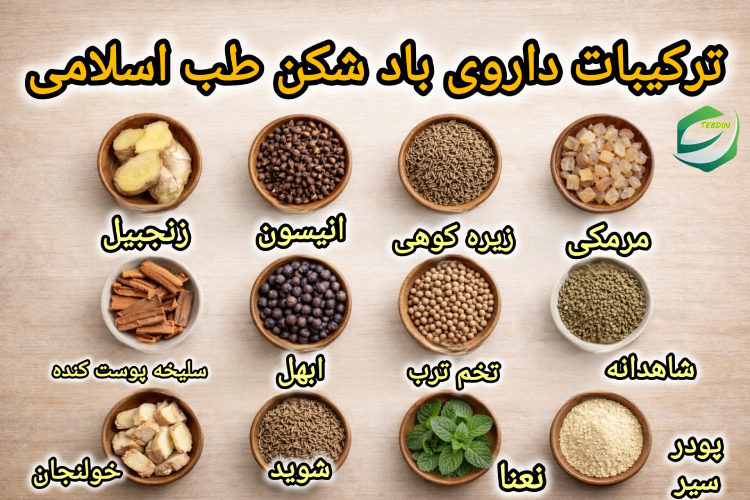 ترکیبات داروی بادشکن طب اسلامی