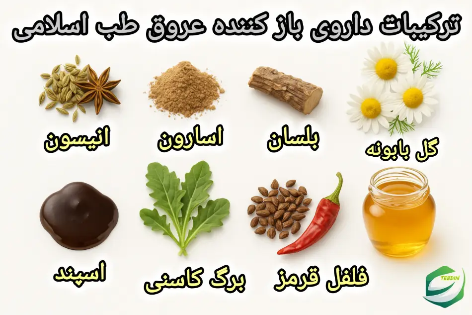 ترکیبات داروی بازکننده عروق طب اسلامی