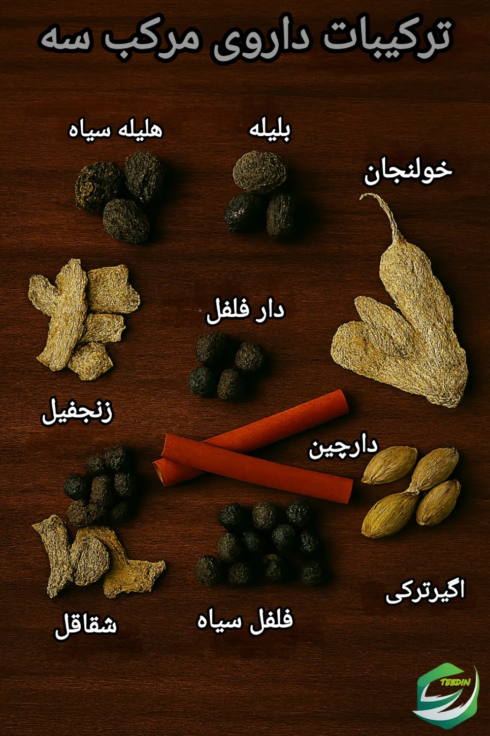 ترکیبات داروی مرکب سه 1