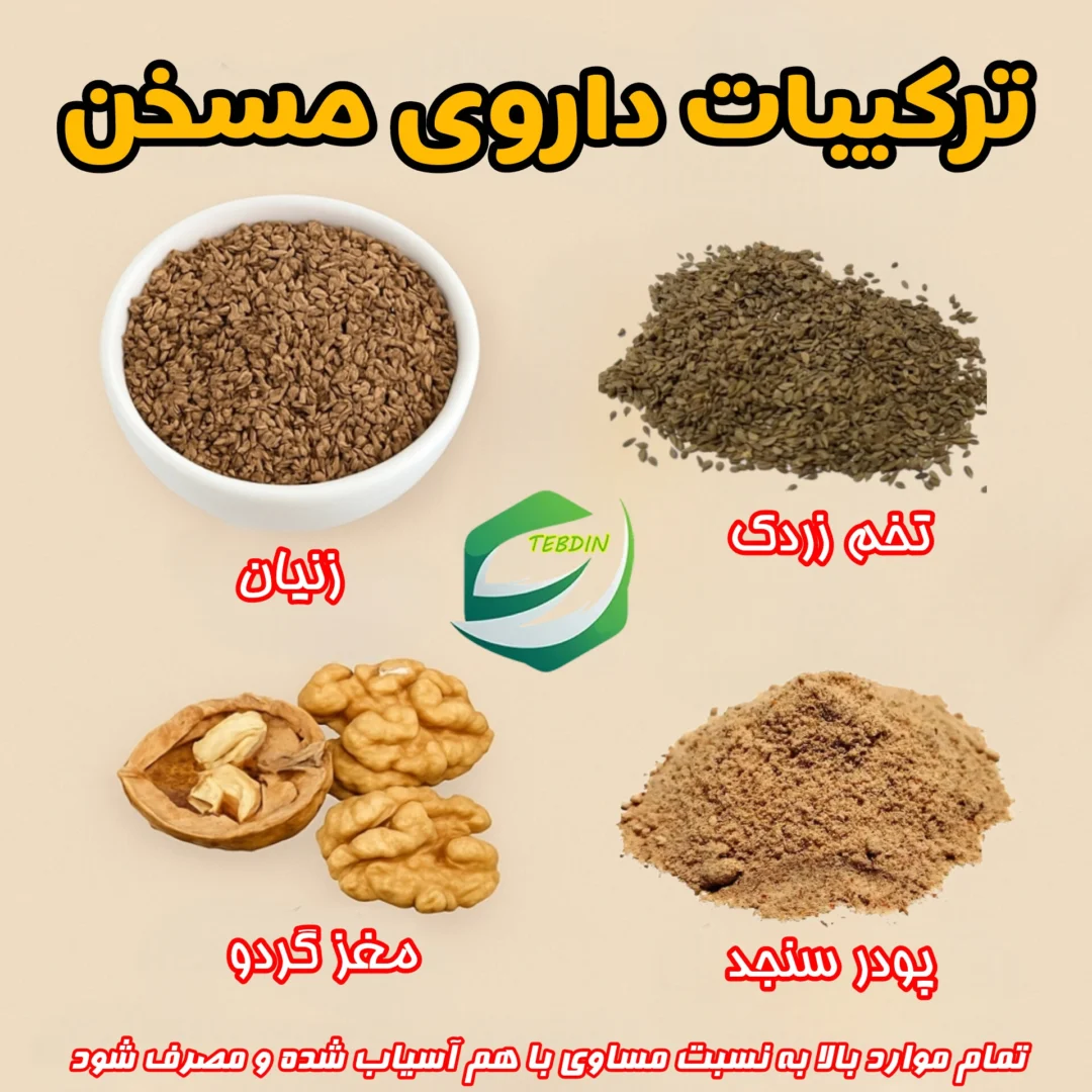 ترکیبات داروی مسخن