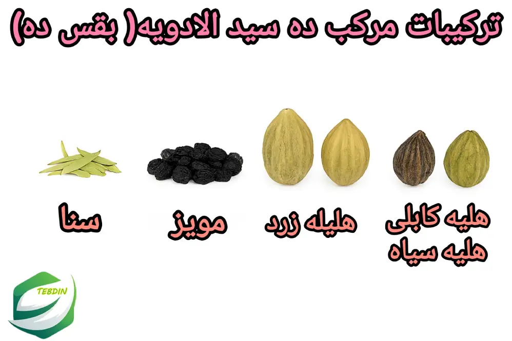 ترکیبات مرکب ده