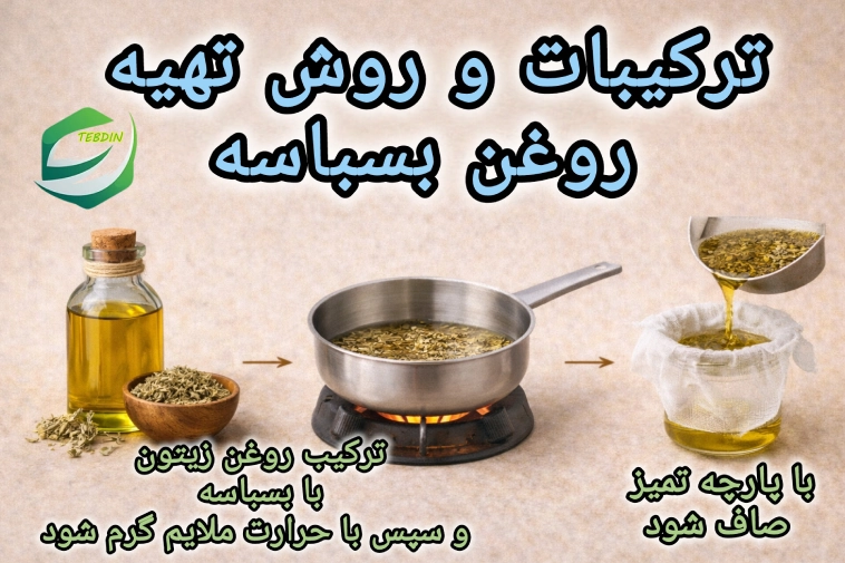 روغن بسباسه 8 ترکیبات و روش تهیه روغن بسباسه طب اسلامی