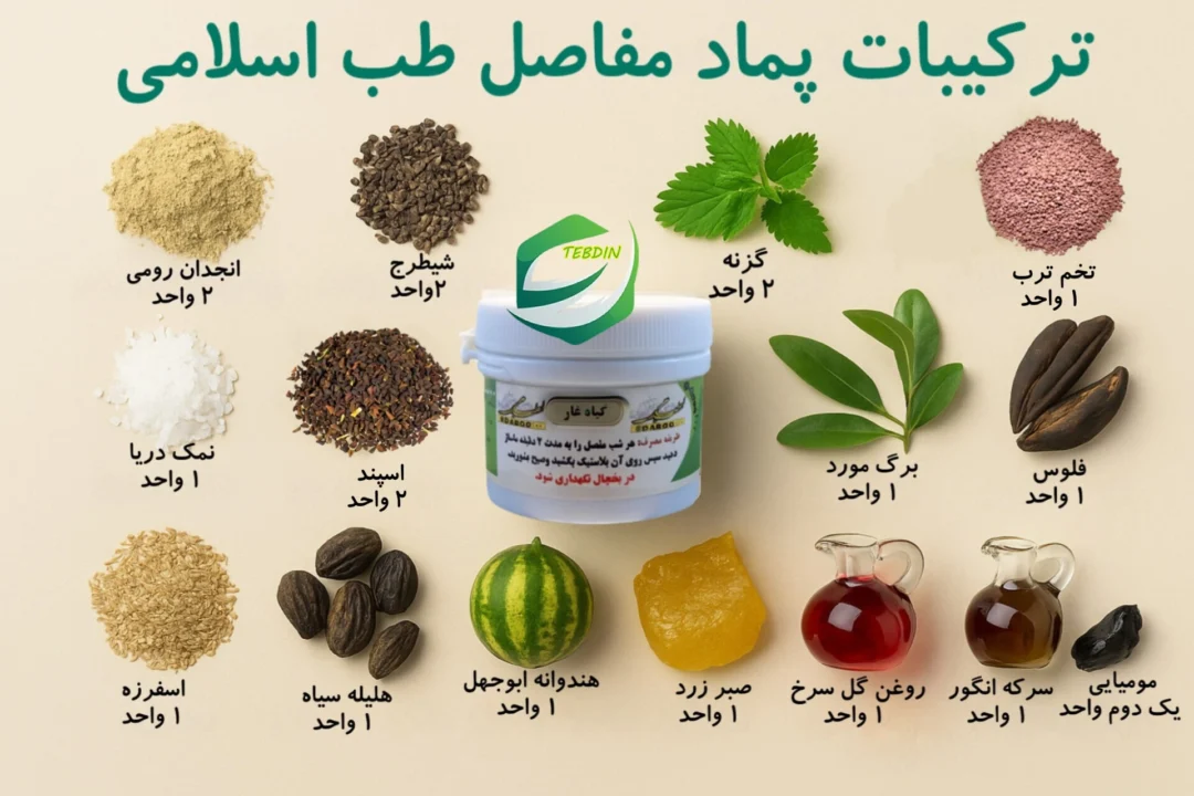 ترکیبات پماد مفاصل طب اسلامی 2