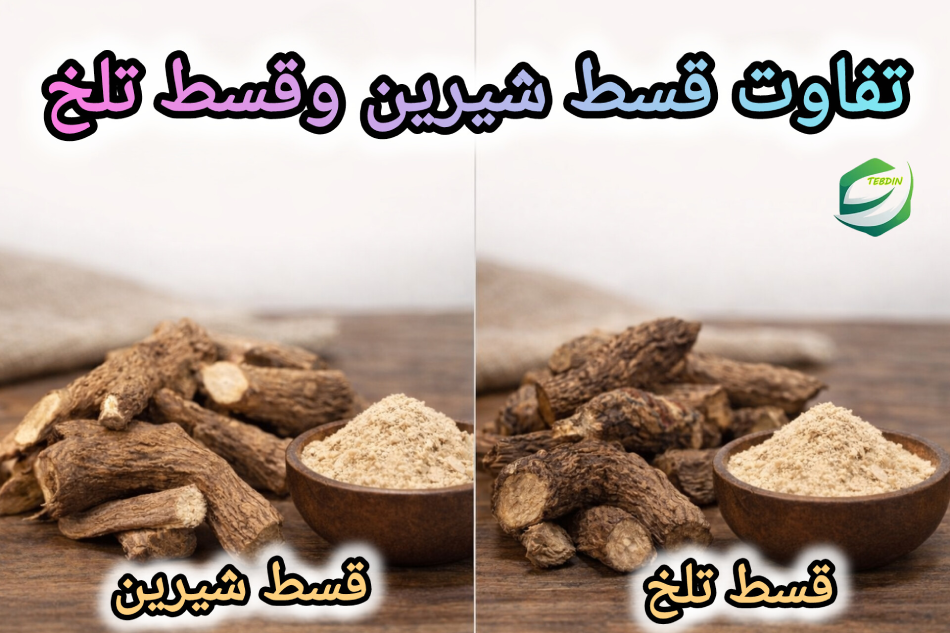 تفاوت قسط شیرین و قسط تلخ