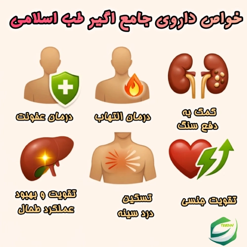 خواص داروی جامع اگیرترکی طب اسلامی
