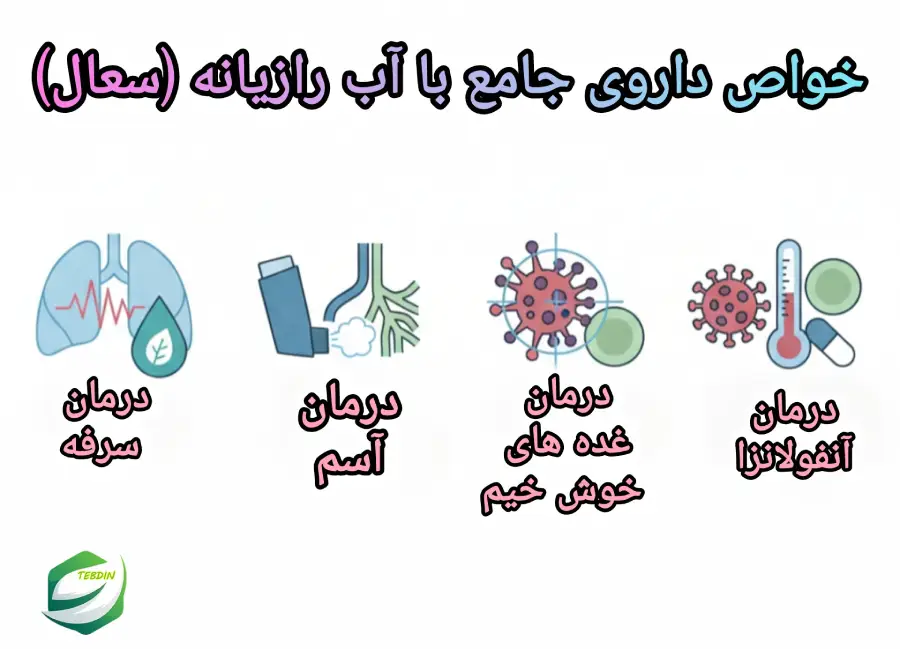 خواص داروی جامع با آب رازیانه سعال