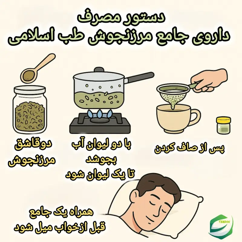 جامع مرزنجوش 8 دستورمصرف جامع مرزنجوش طب اسلامی