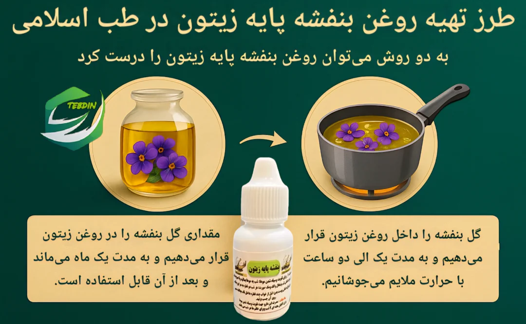روغن بنفشه زیتون بزرگ 8 طرز تهیه روغن بنفشه پایه زیتون در طب اسلامی