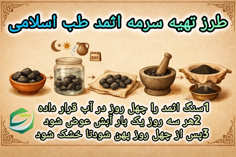 سرمه اثمد 3 طرز تهیه سرمه اثمد طب اسلامی