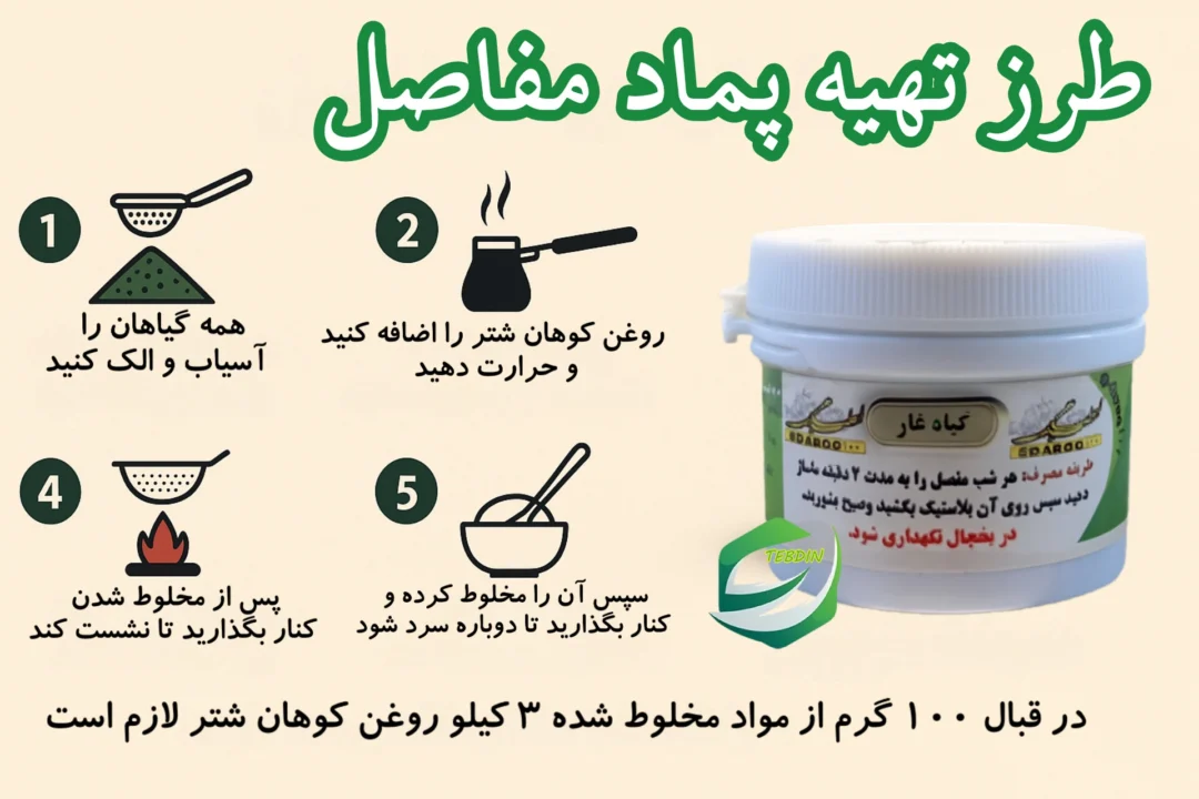 طرز تهیه پماد مفاصل 1