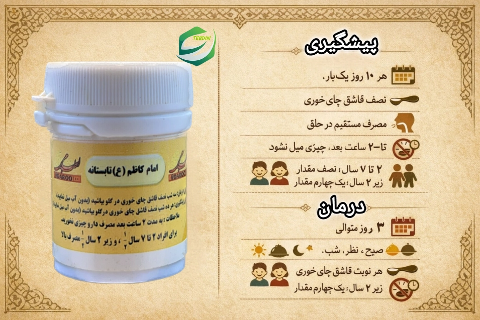 طریقه استفاده داروی امام کاظم ع تابستانه