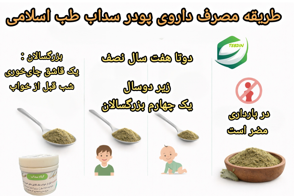 طریقه مصرف داروی پودر سداب طب اسلامی
