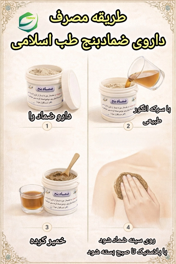 طریقه ی مصرف داروی ضمادبنج طب اسلامی