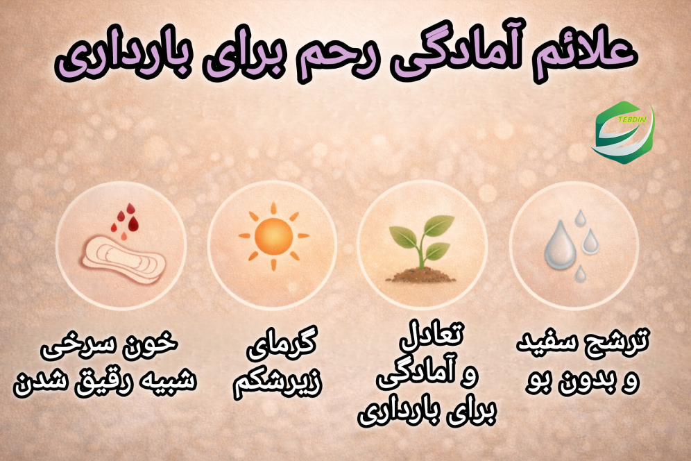 علائم آمادگی رحم برای بارداری