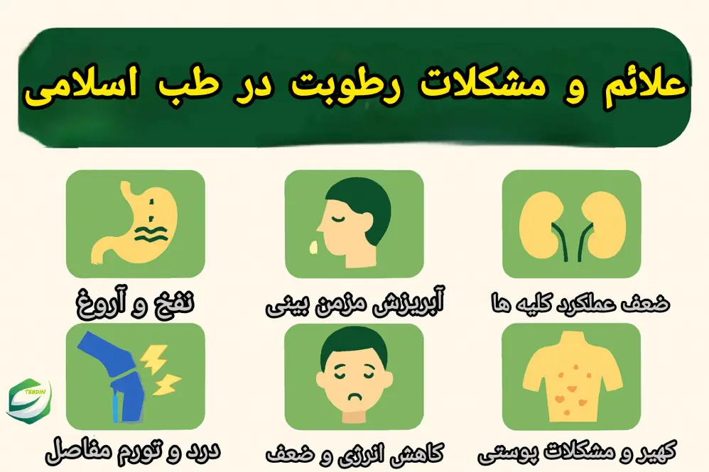علائم و مشکلات رطوبت در طب اسلامی