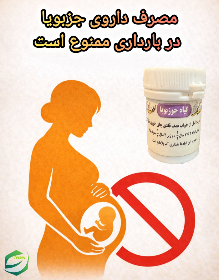 مصرف داروی جوزبویا در طب اسلامی 1