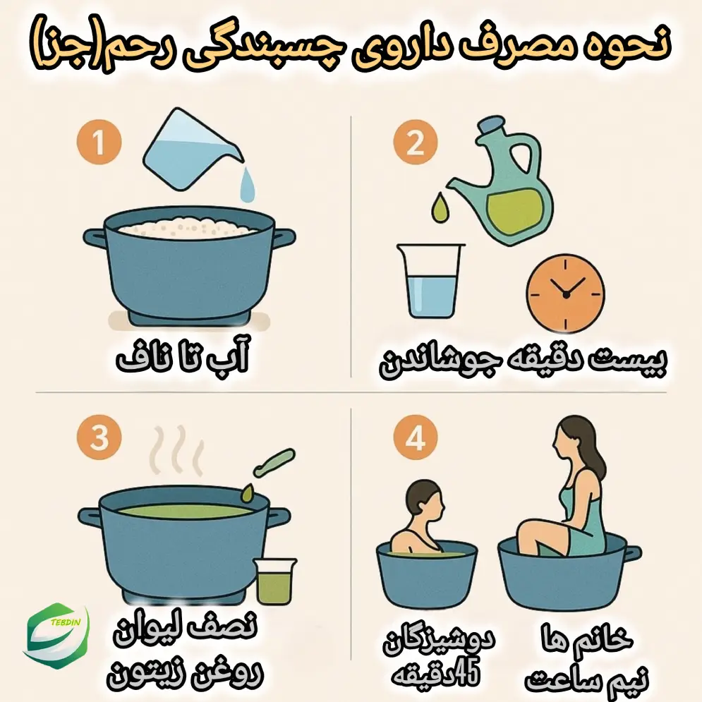 نحوه مصرف داروی چسبندگی رحم جز