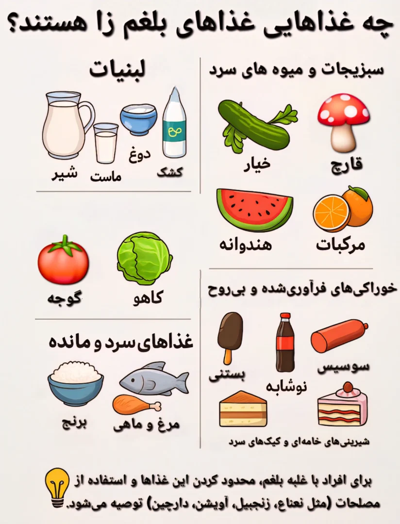 چه غذاهایی غذاهای بلغم زا هستند؟