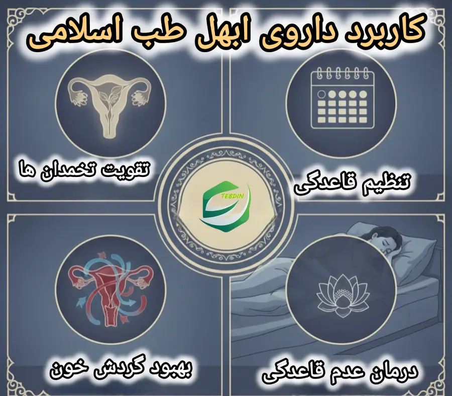 کاربرد داروی ابهل طب اسلامی
