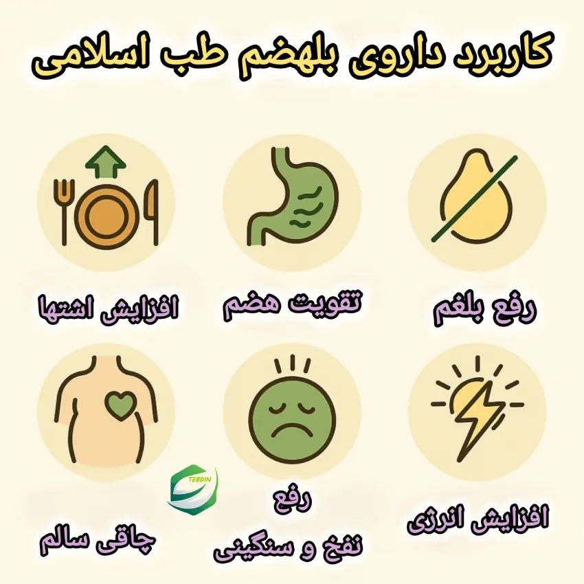 کاربرد داروی بلهضم طب اسلامی