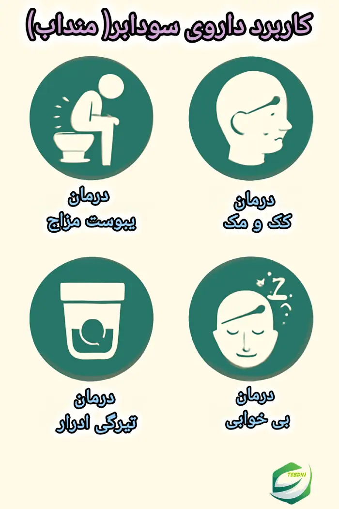 کاربرد داروی سودابرمنداب طب اسلامی