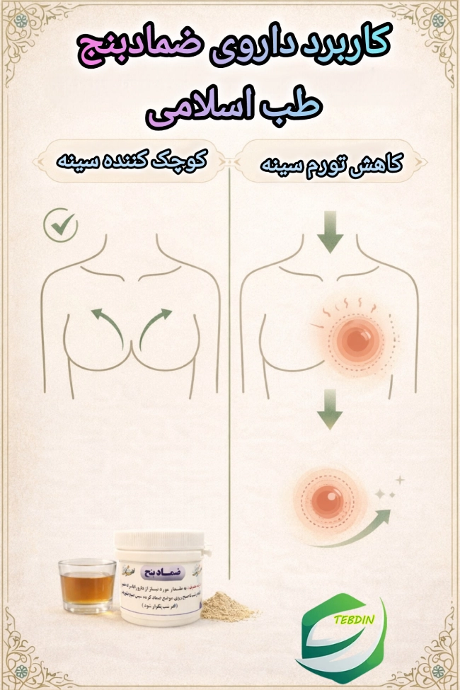 کاربرد داروی ضمادبنج طب اسلامی