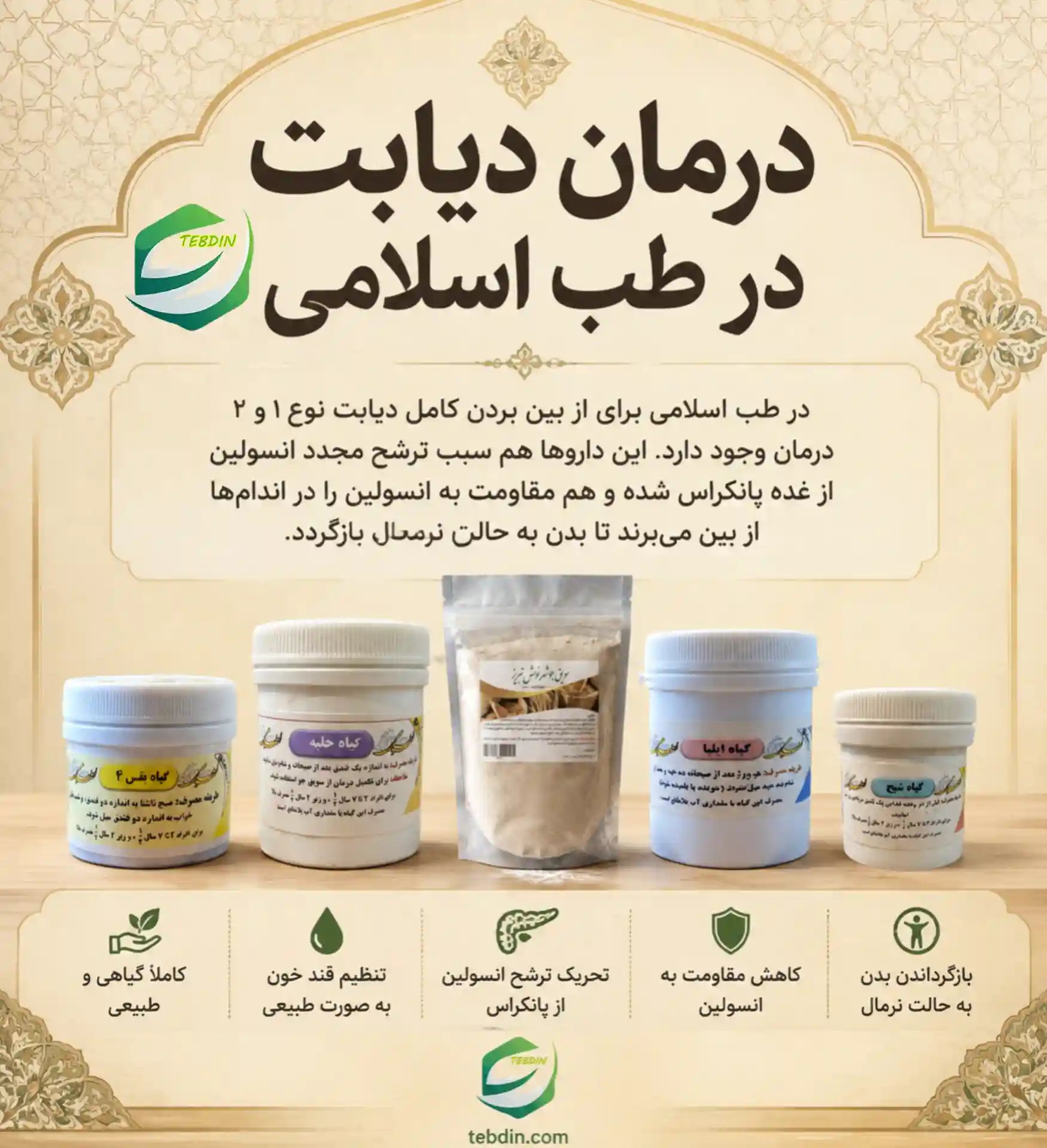 درمان دیابت در طب اسلامی