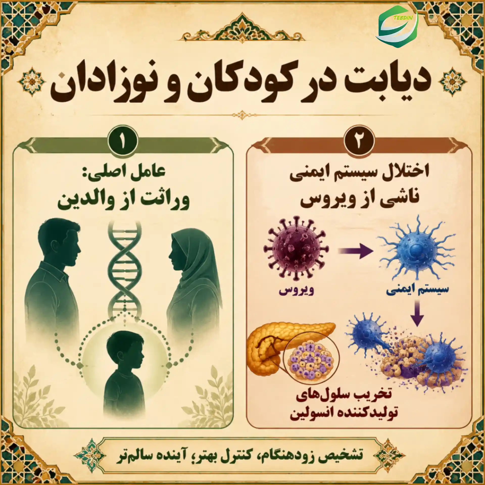 دیابت در کودکان و نوزادان