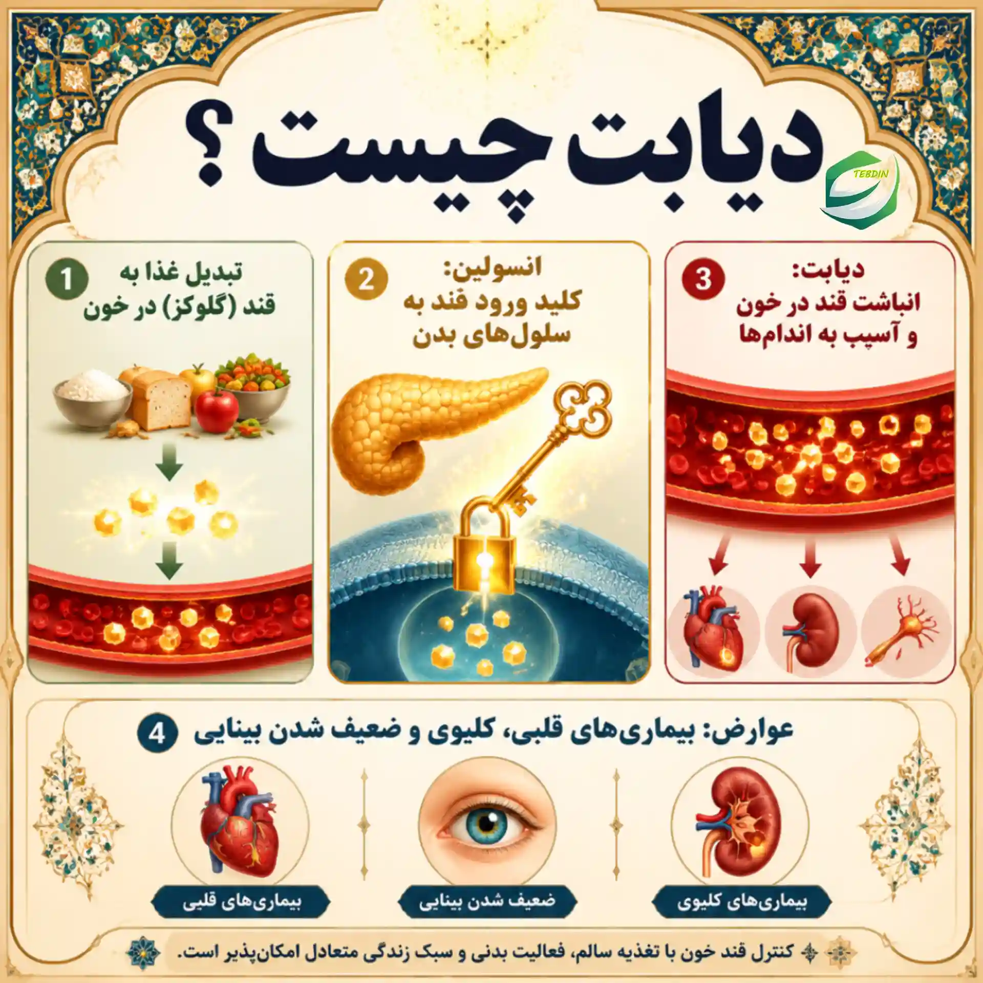 دیابت چیست؟