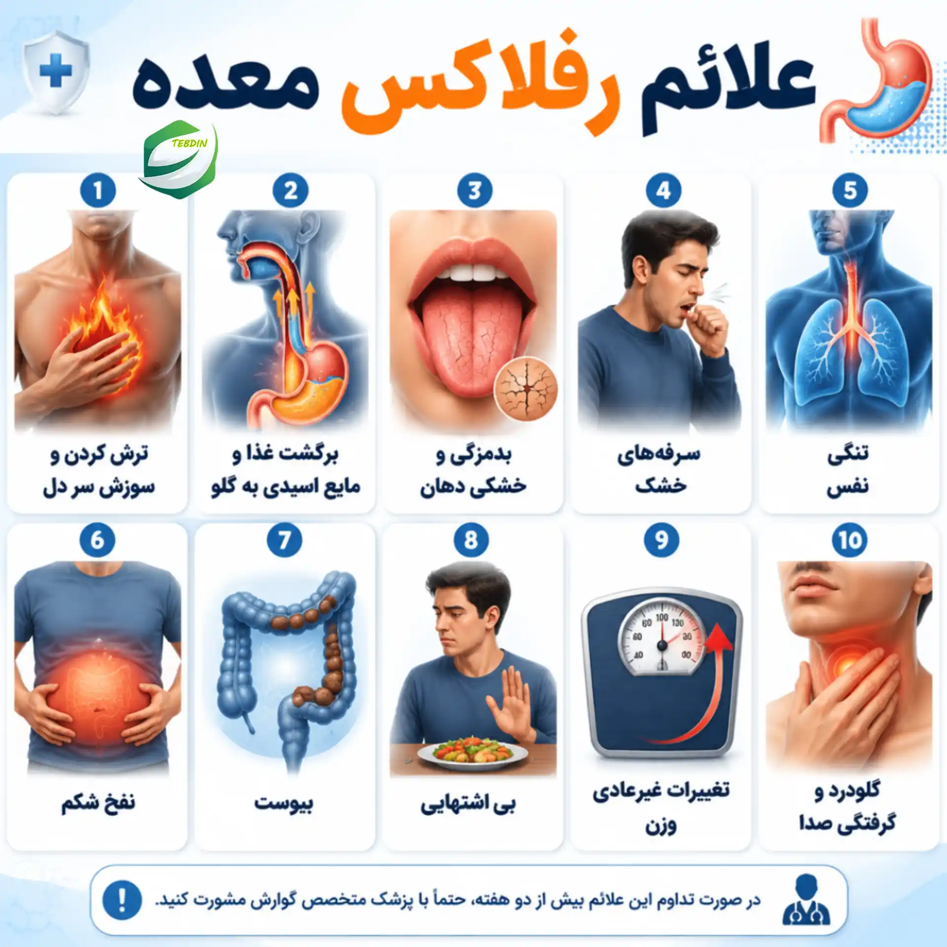 علائم رفلاکس معده