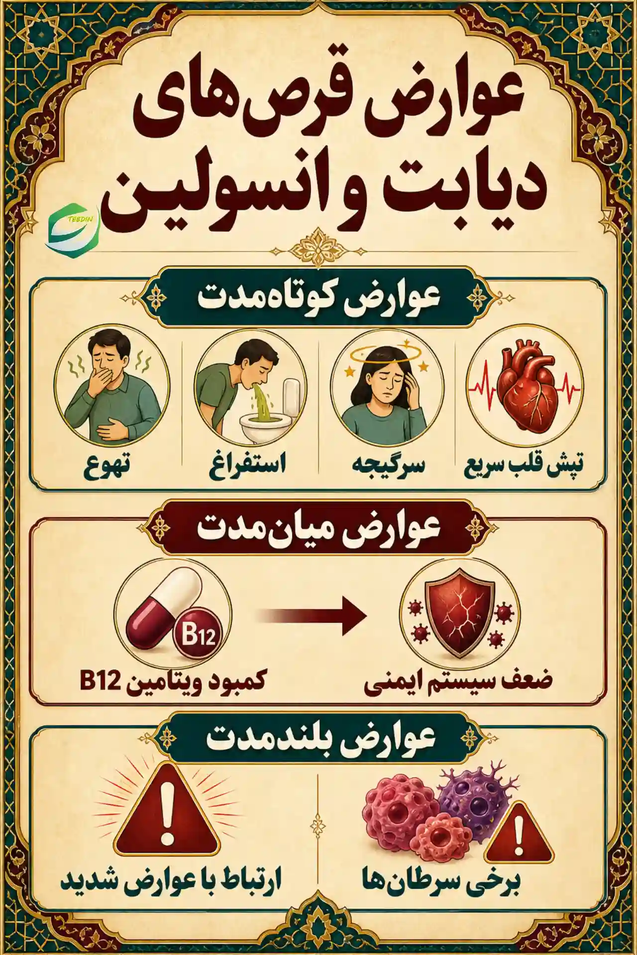 عوارض قرص های دیابت و انسولین