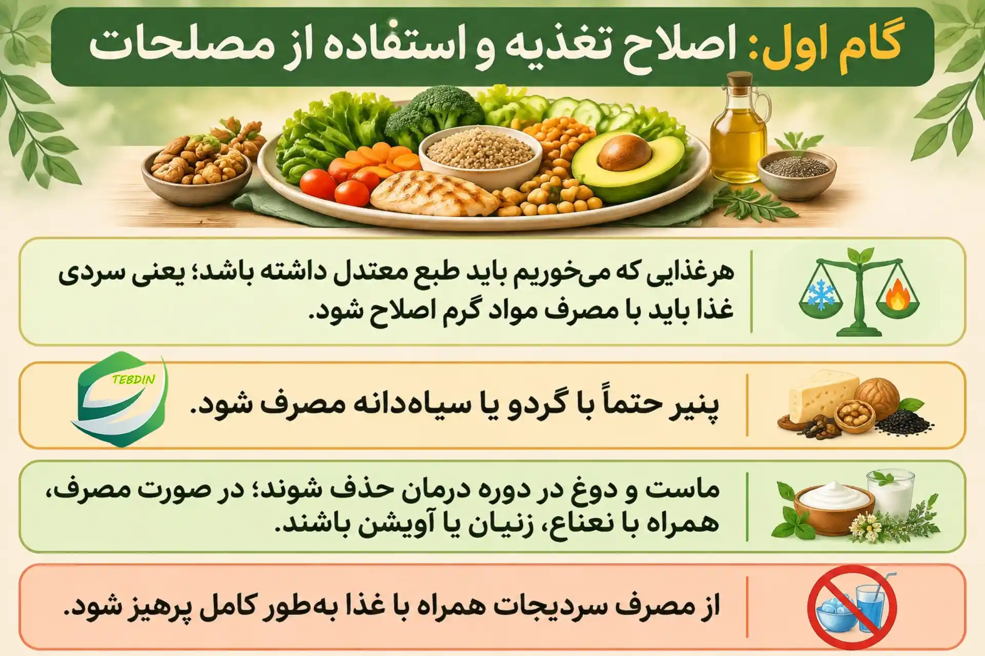 گام اول اصلاح تغذیه و استفاده از مصلحات