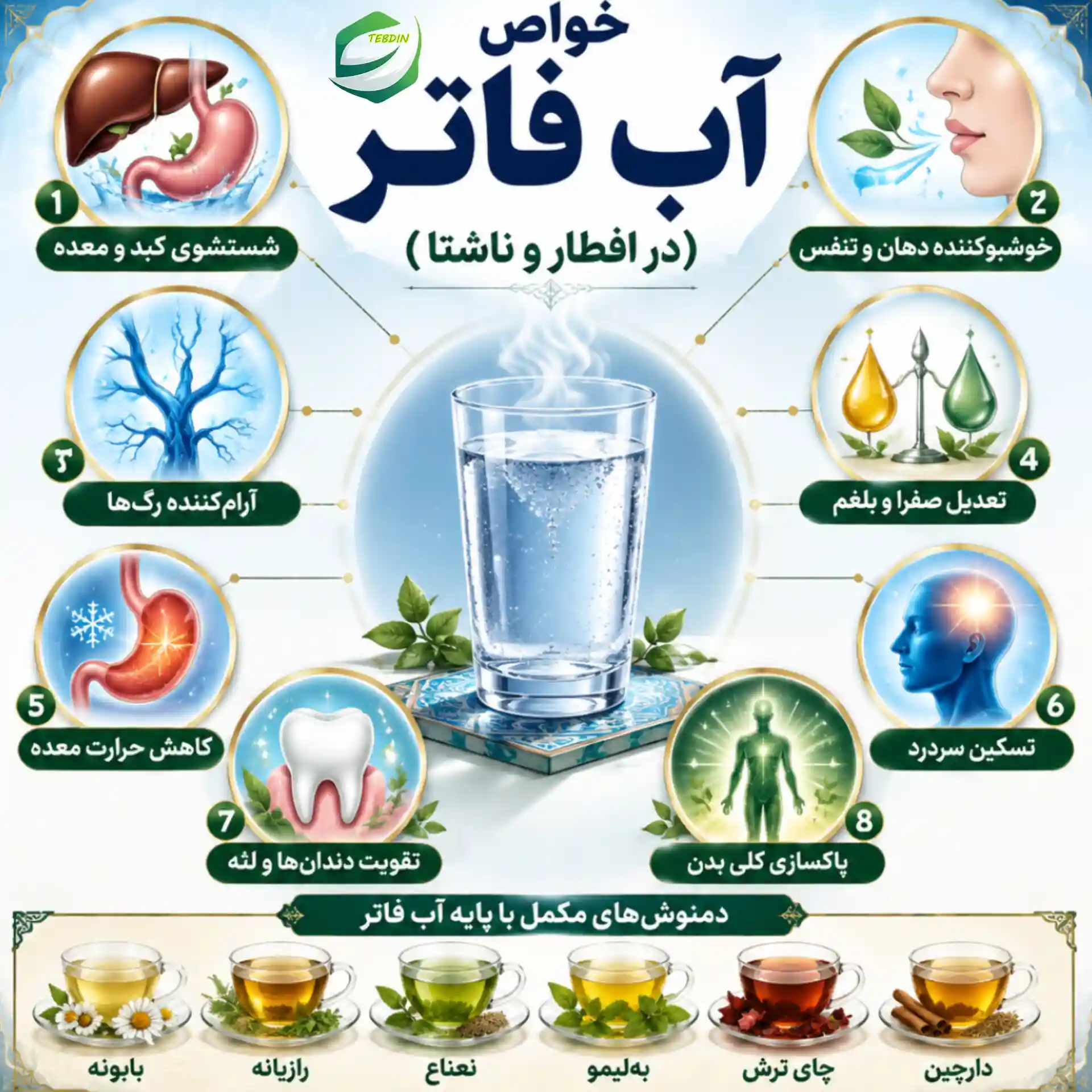 خواص آب فاتر در افطار‌و ناشتا