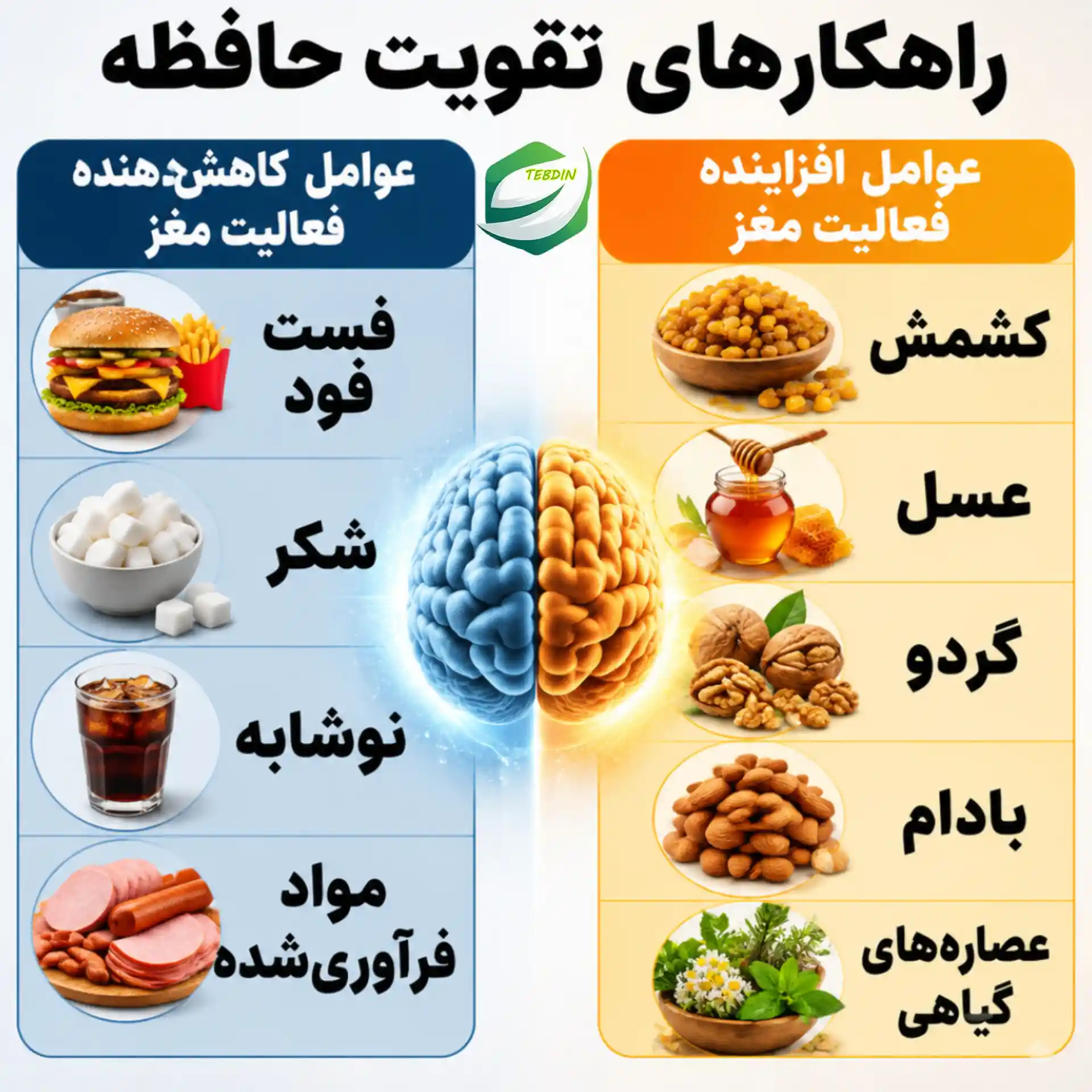 راهکارهای تقویت حافظه