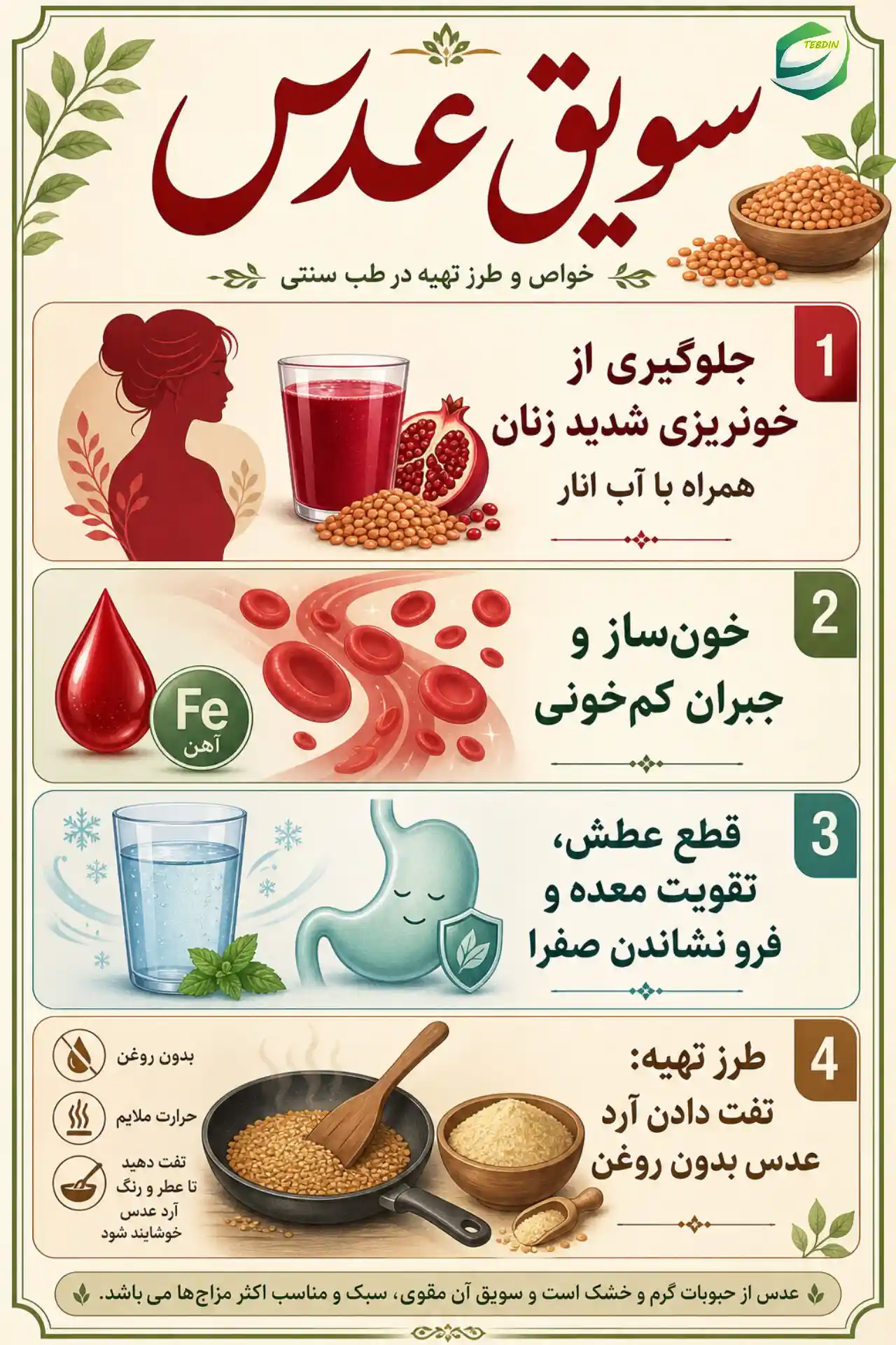سويق عدس