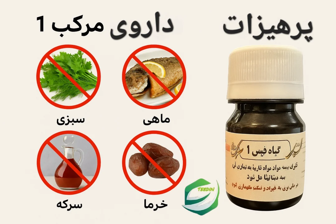 پرهیزات مرکب یک