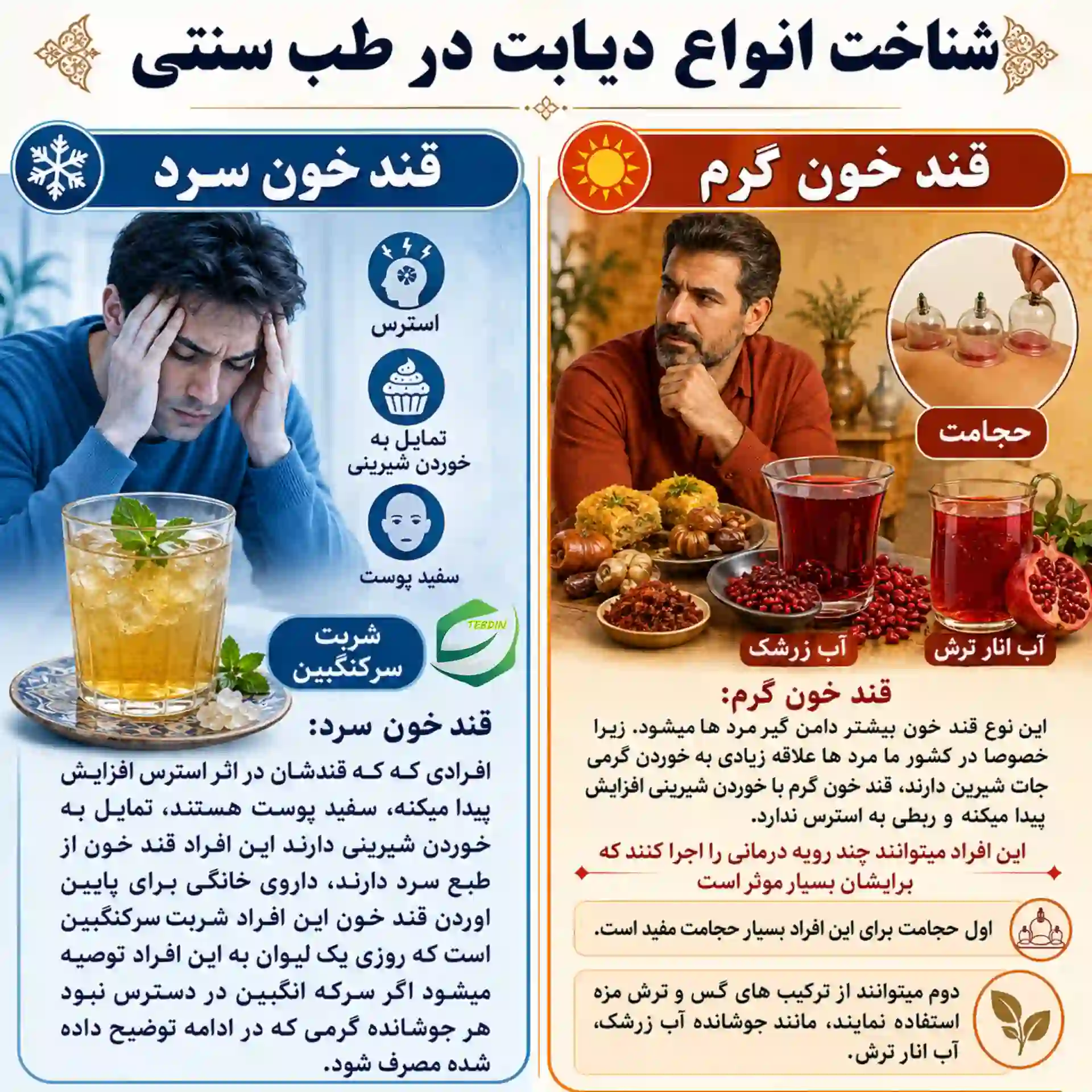 شناخت انواع دیابت در طب سنتی
