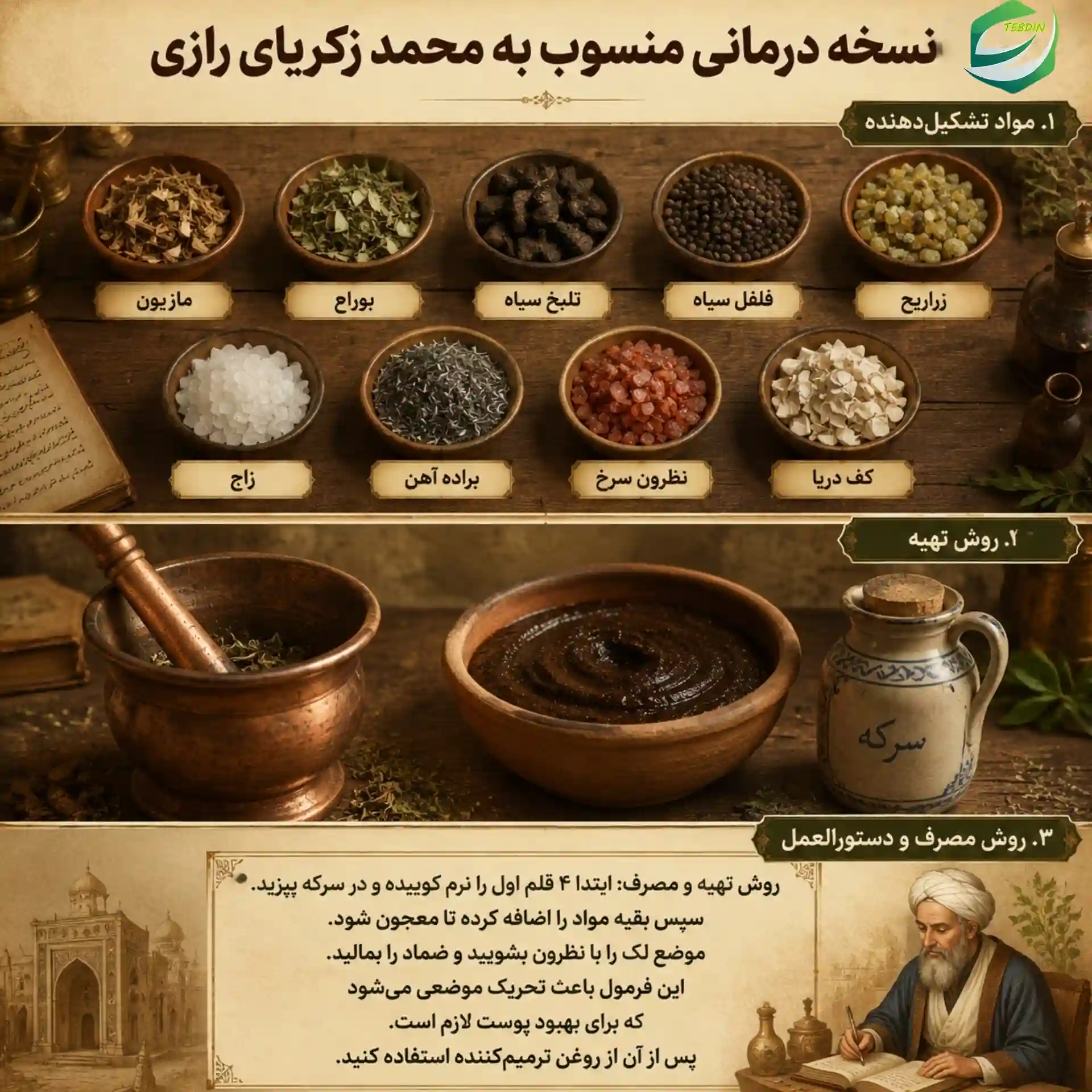 نسخه درمانی منسوب به محمد زکریای رازی