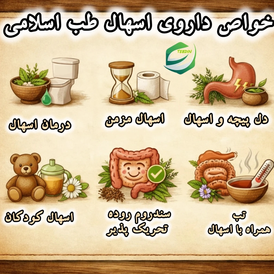 خواص داروی اسهال طب اسلامی