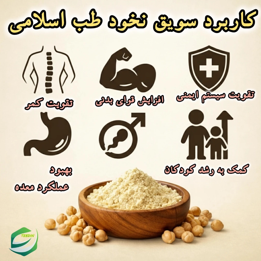 کاربرد سویق نخود طب اسلامی