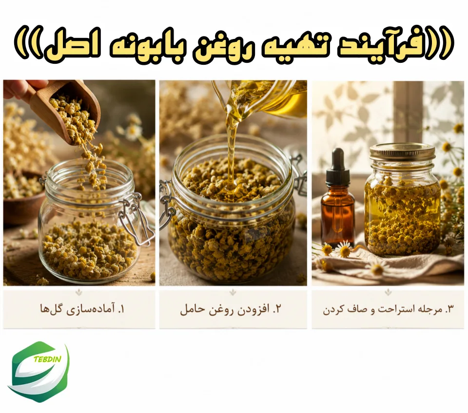 فرایند تهیه روغن بابونه اصل 1 1
