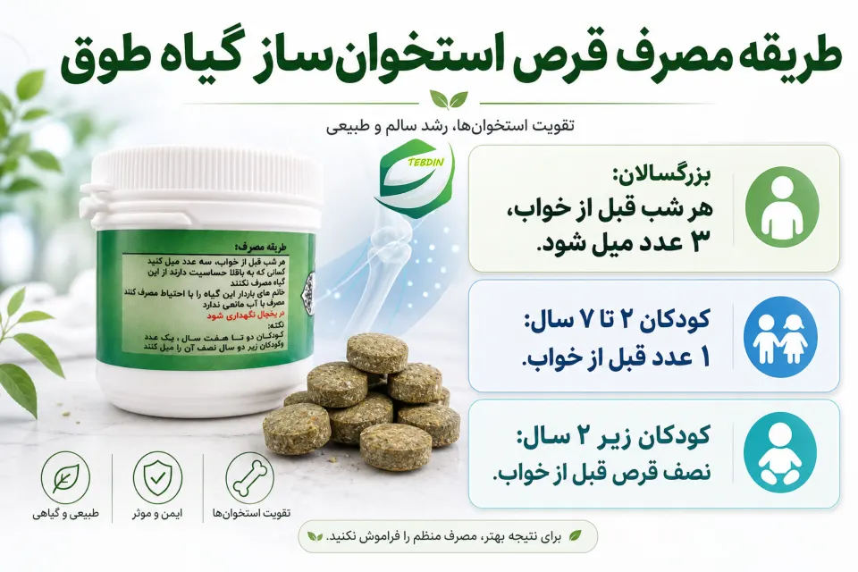قرص گیاهی استخوان ساز 8 طریقه مصرف قرص استخوان ساز