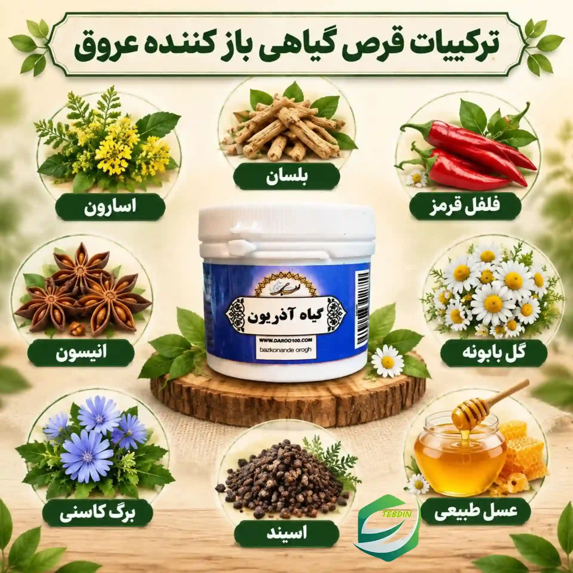 ترکیبات قرص گیاهی باز کننده عروق