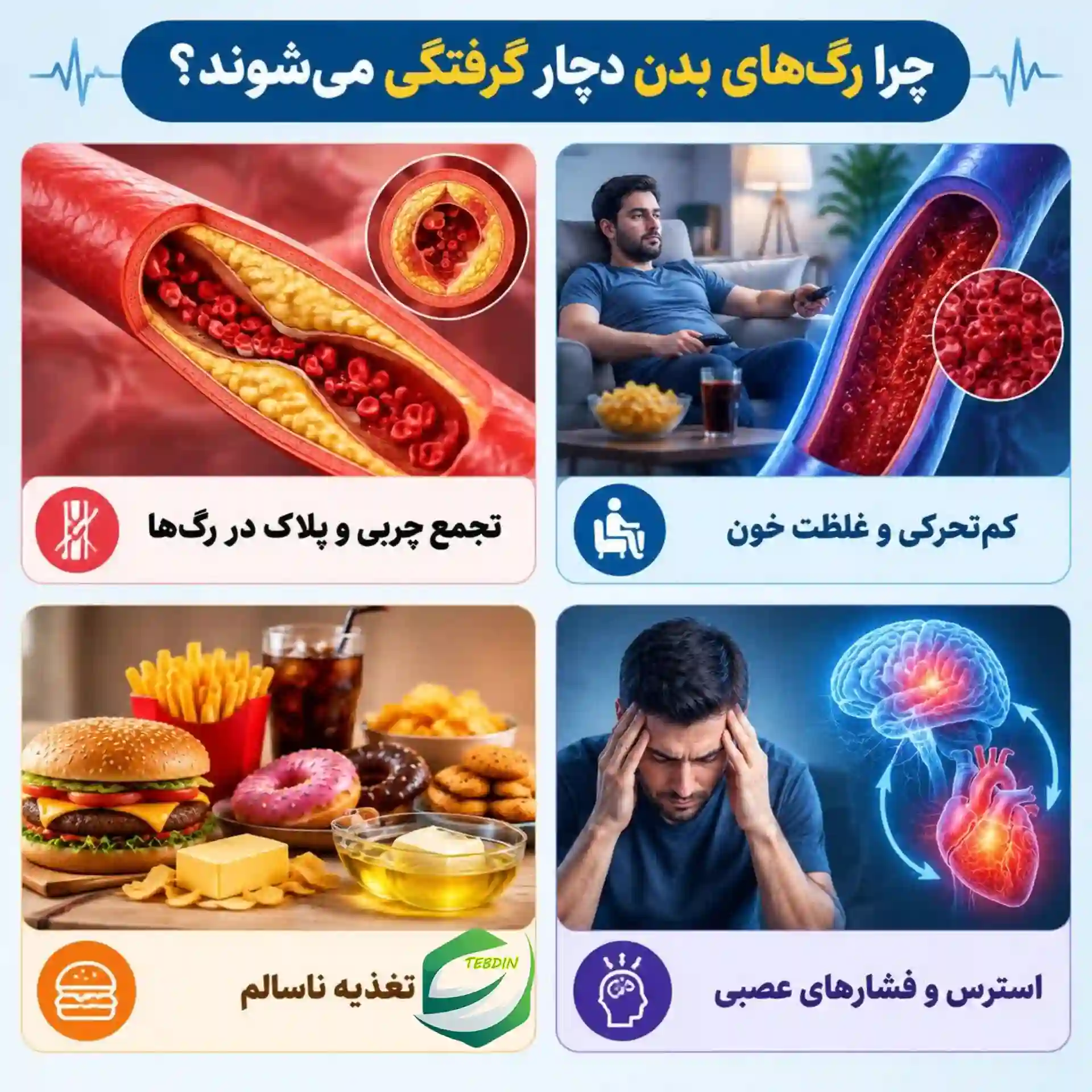 چرا رگهای بدن دچار گرفتگی میشوند؟