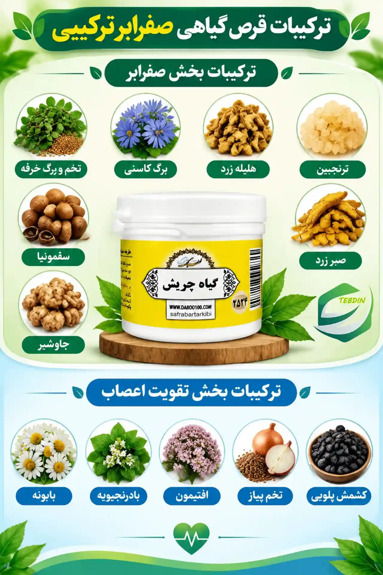 قرص گیاهی صفرابر ترکیبی 8 ترکیبات قرص گیاهی صفرا بر ترکیبی