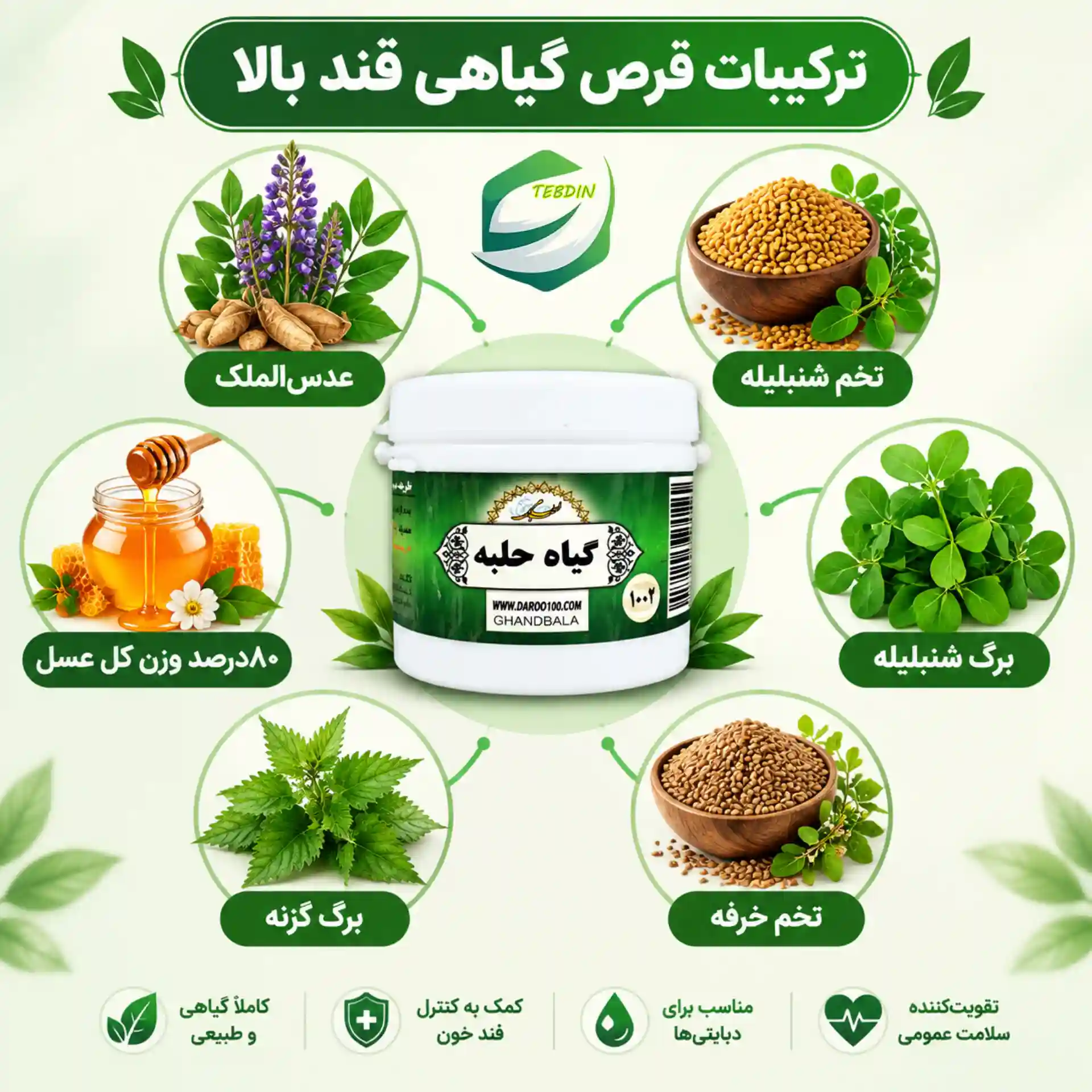 قرص گیاهی قند بالا 5 ترکیبات قرص گیاهی قند بالا