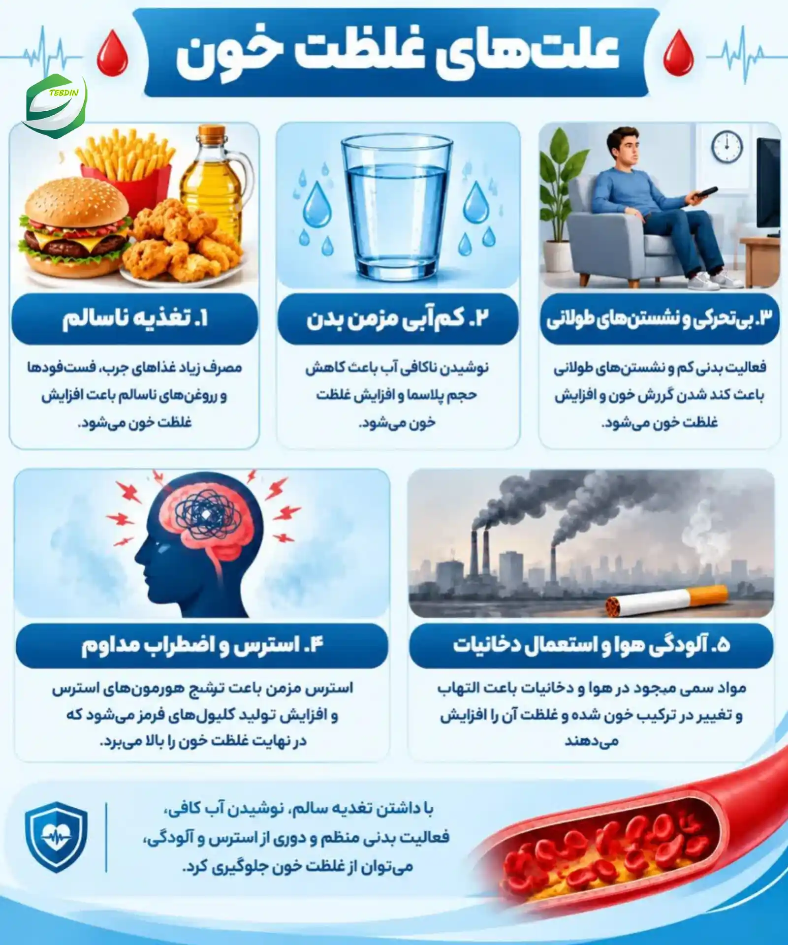علت های غلظت خون