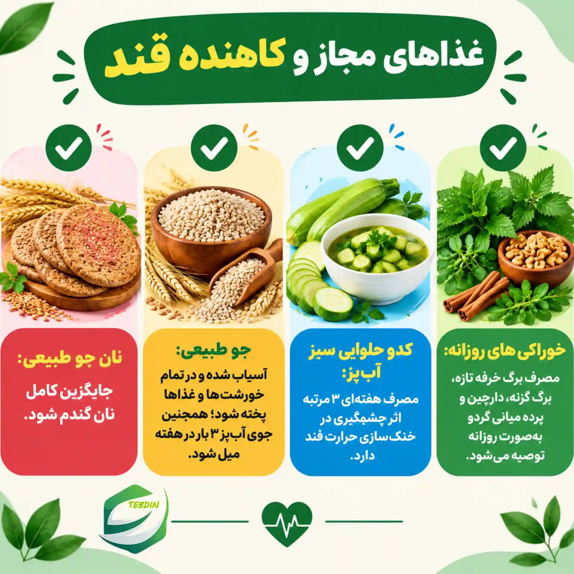 قرص گیاهی قند بالا 11 غذاهای مجاز و کاهنده قند
